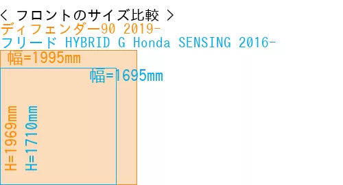 #ディフェンダー90 2019- + フリード HYBRID G Honda SENSING 2016-